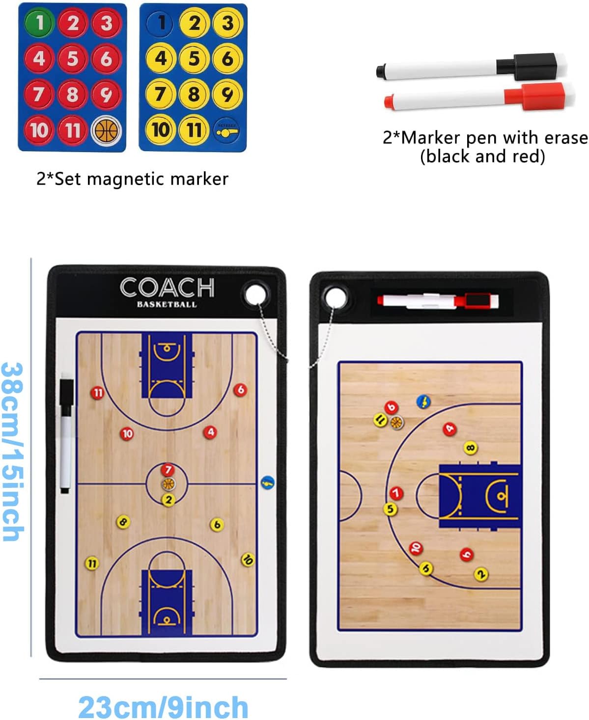 Quadro Tático de Dupla Face