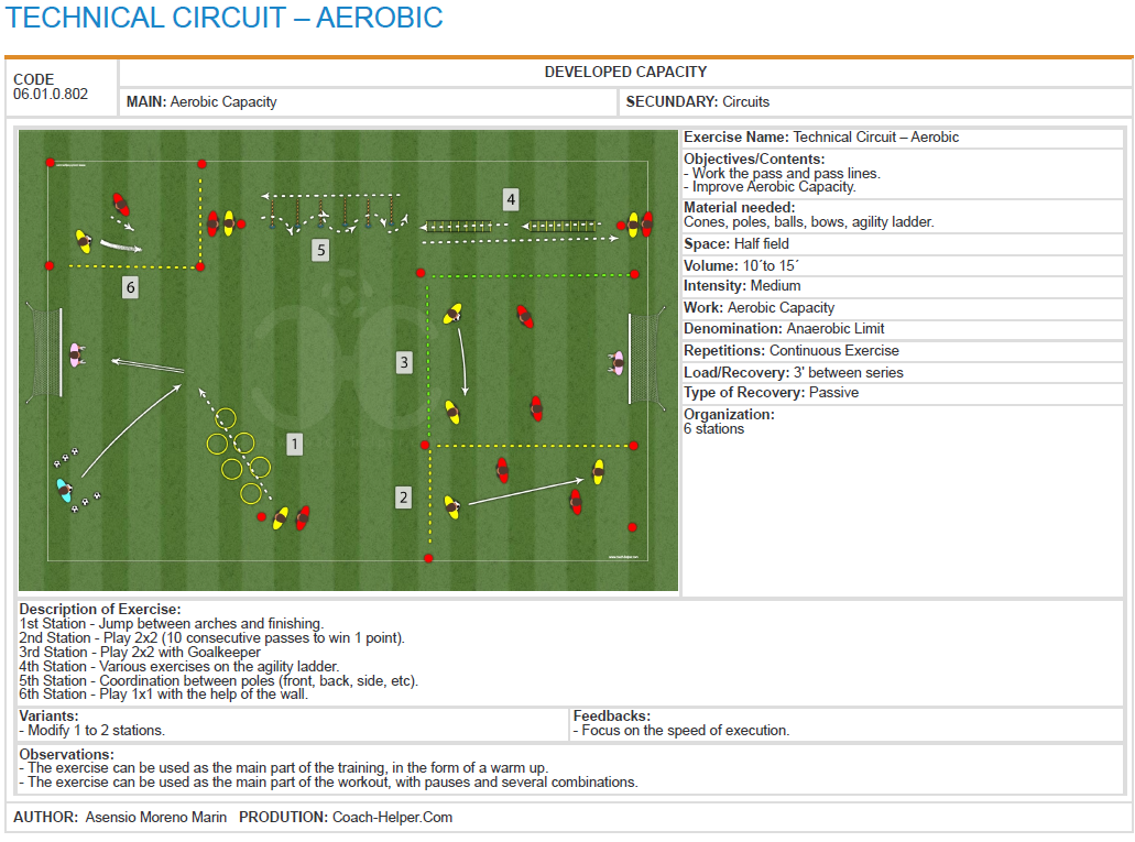 Coleção nº 2 (100 Exercícios - Futebol)
