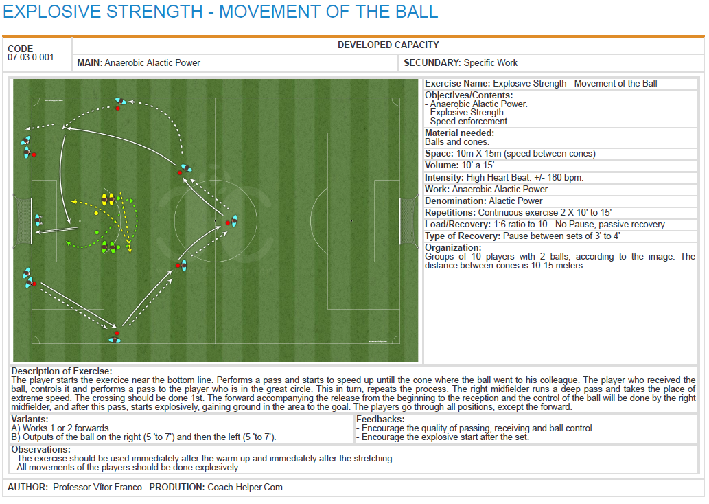 Coleção nº 1 (100 Exercícios - Futebol)