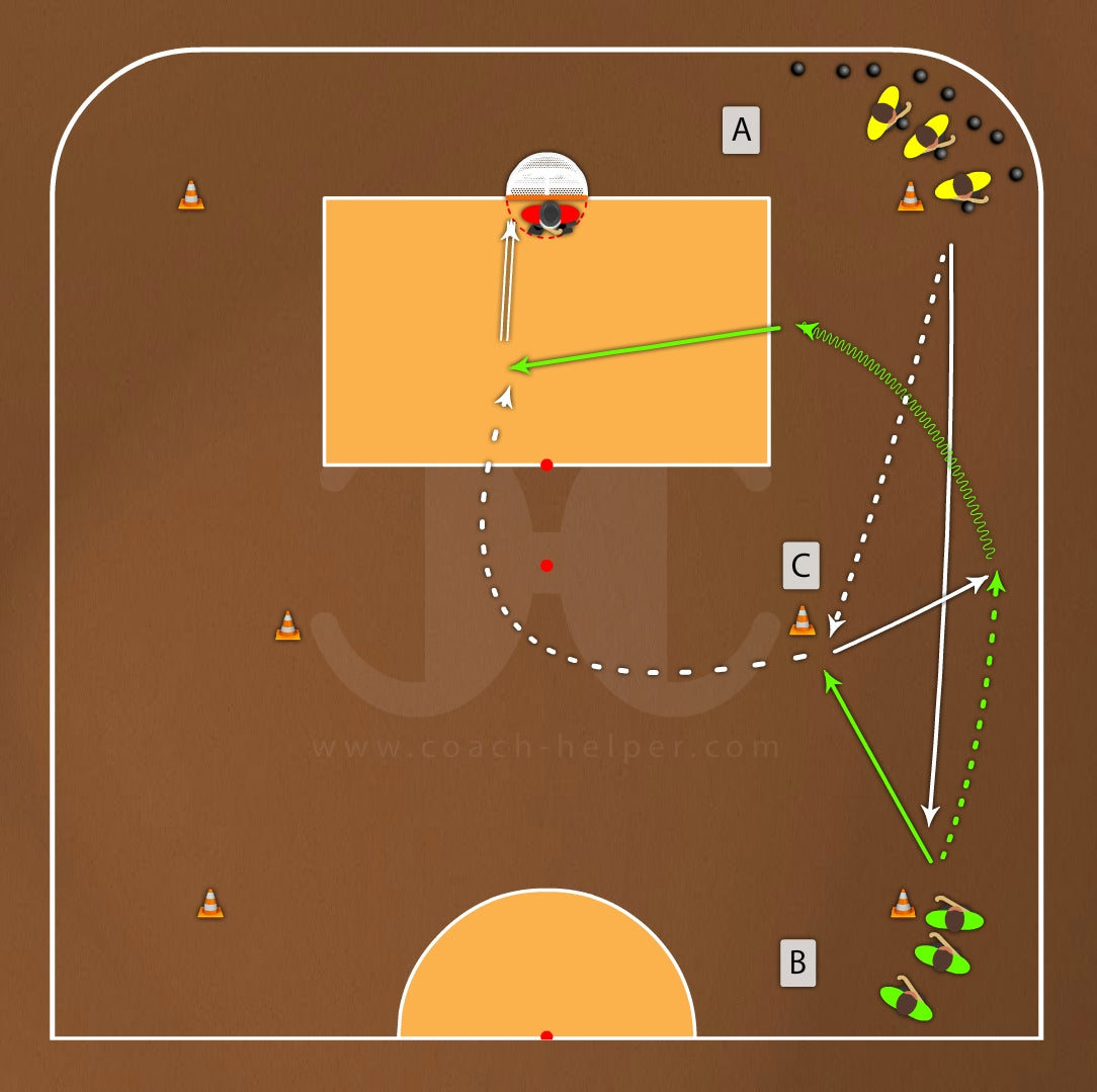 Coleção nº 1 (100 Exercícios - Hóquei)