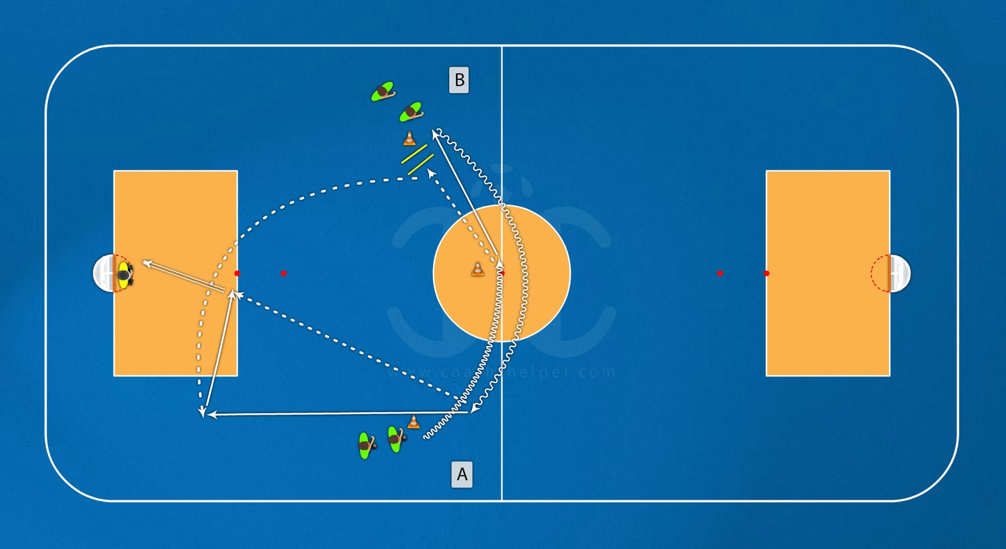 Coleção nº 1 (100 Exercícios - Hóquei)