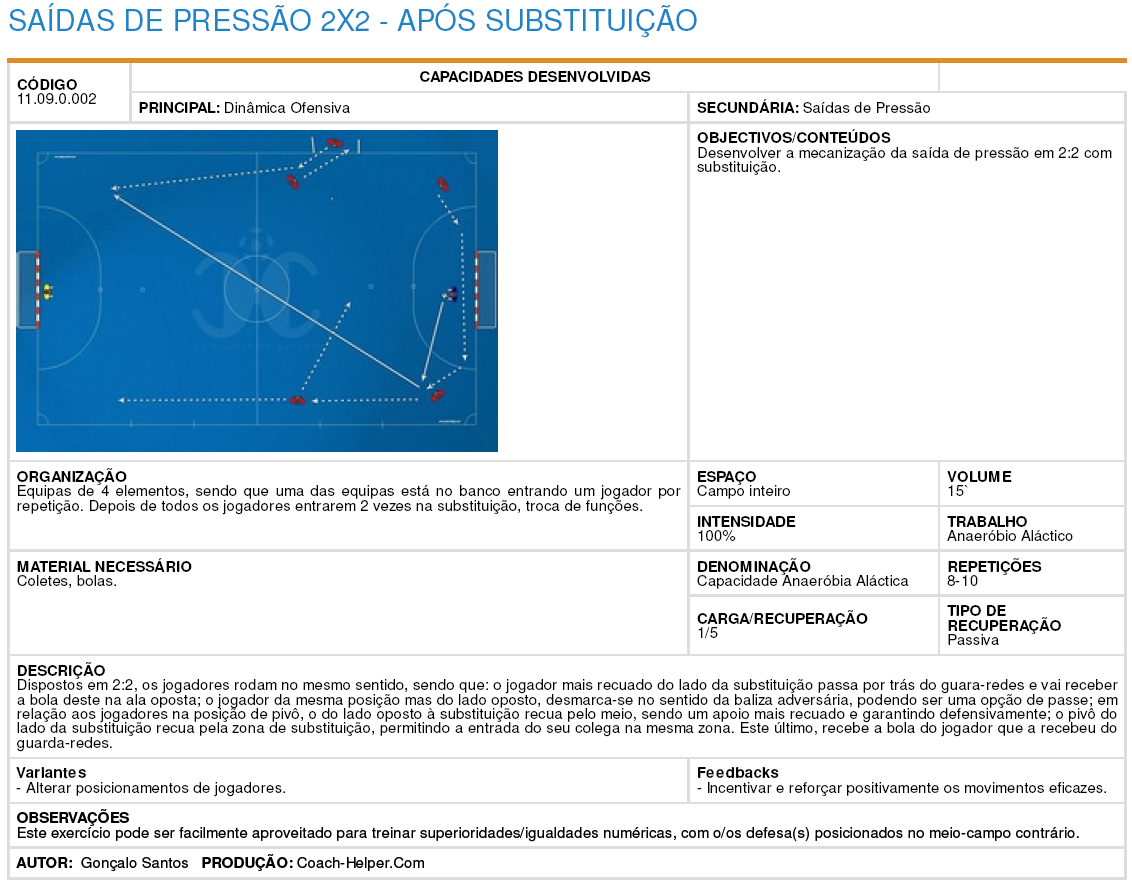 Coleção nº 3 (100 Exercícios - Futsal)