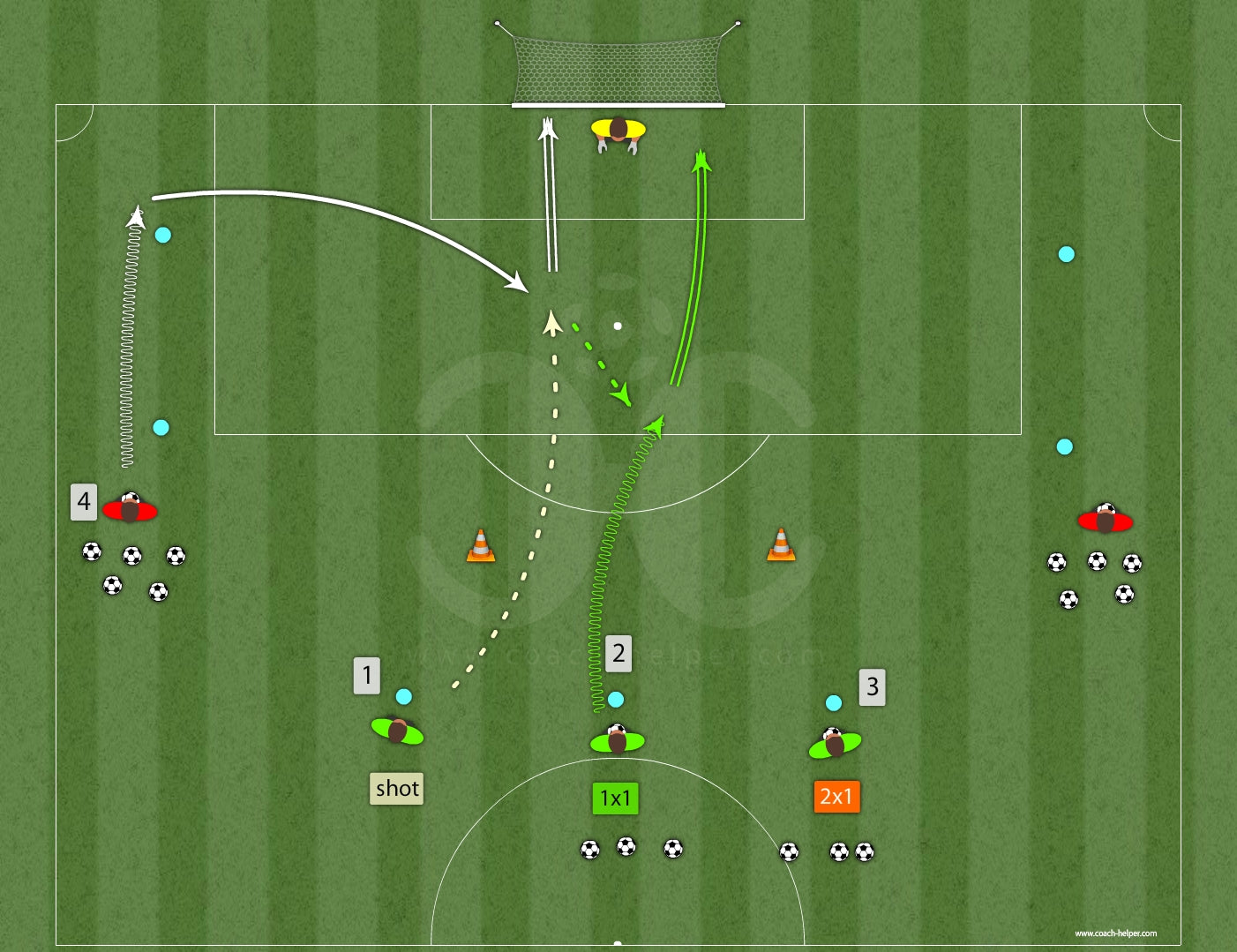 Coleção nº 2 (100 Exercícios - Futebol)