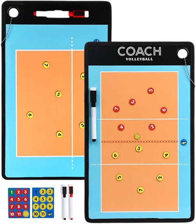 Quadro Tático de Dupla Face Volei