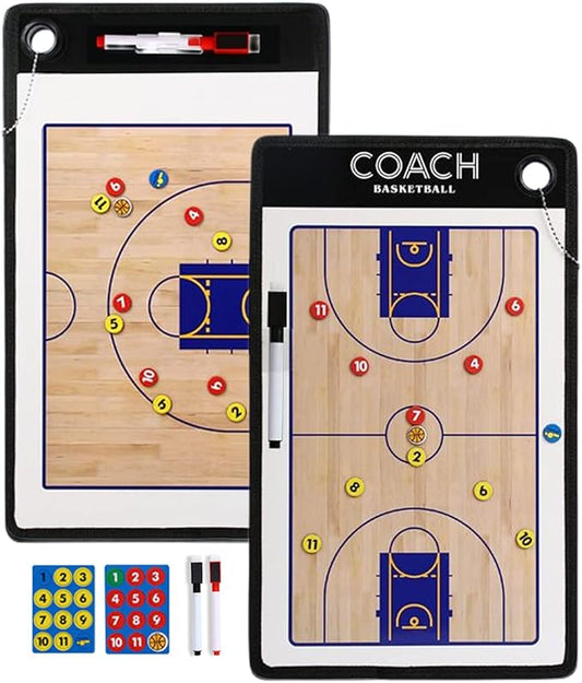 Quadro Tático de Dupla Face