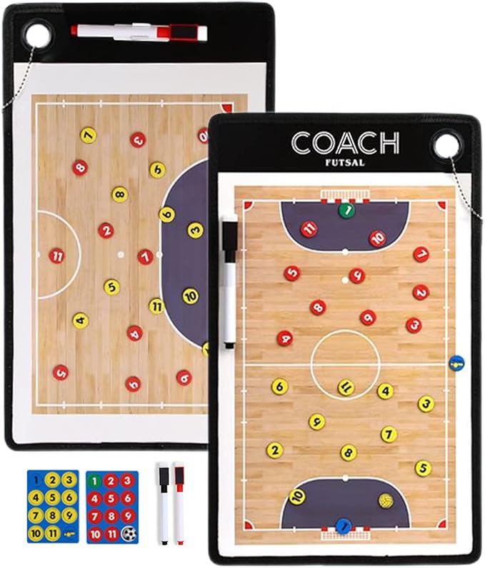 Quadro Tático de Dupla Face