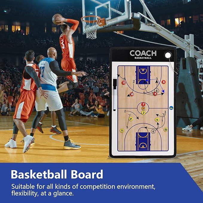 Quadro Tático de Dupla Face