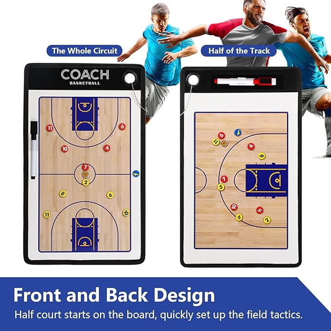 Quadro Tático de Dupla Face