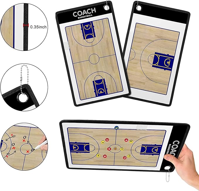 Quadro Tático de Dupla Face