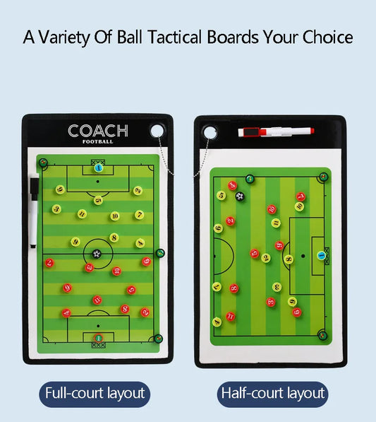 Quadro Tático de Dupla Face