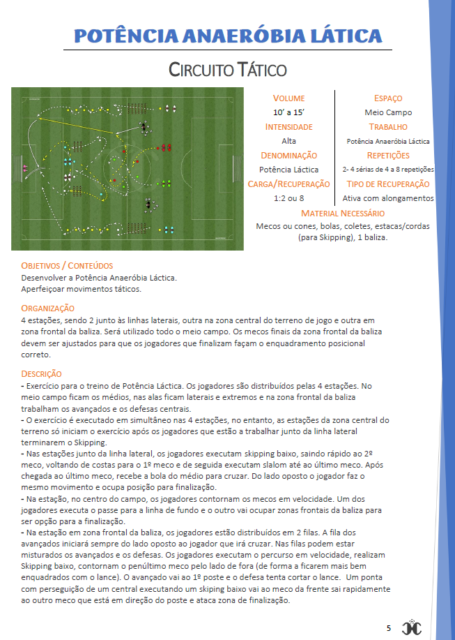 ePack  Futebol (edição 1) - 10 exercícios