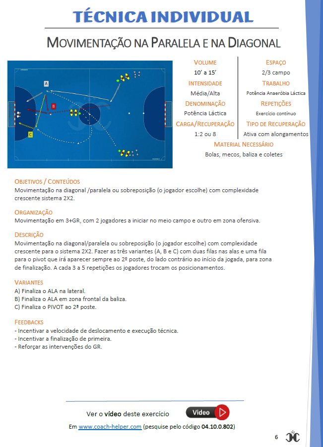 ePack Futsal (edição FREE) - 10 exercícios