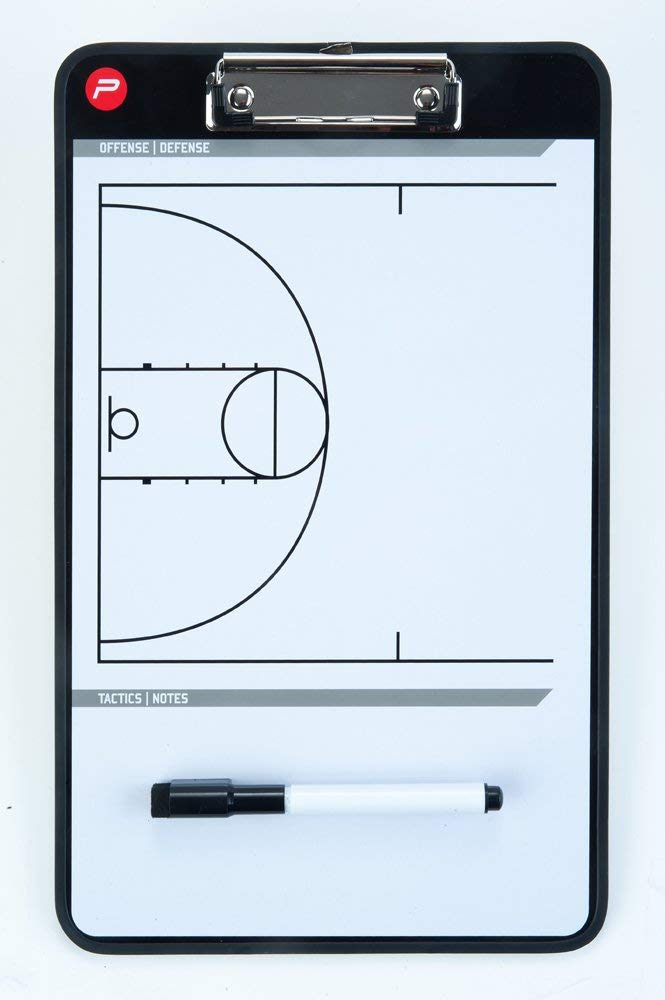 Tactical writing board