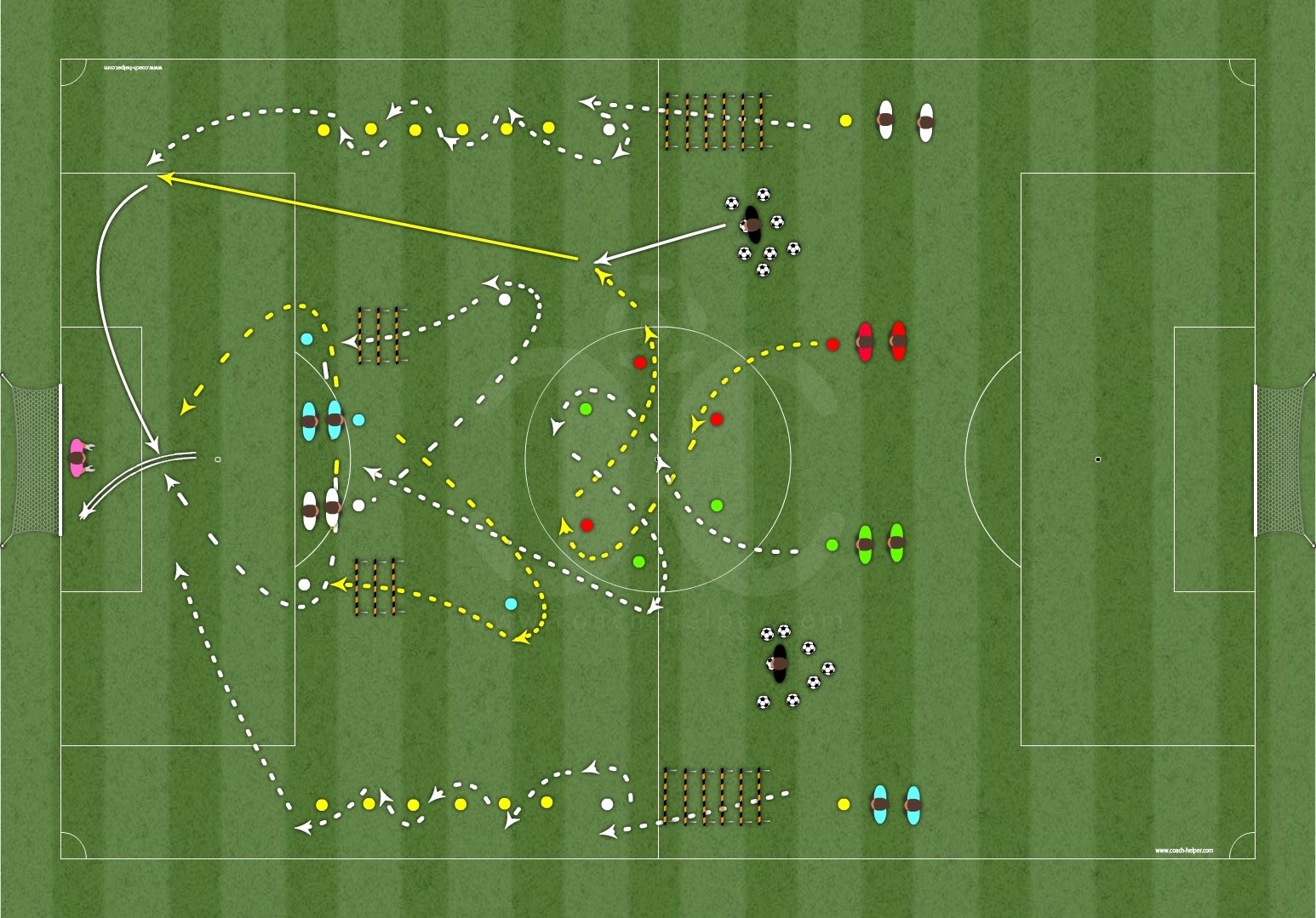 Coleção Digital 1 - 100 exercícios Futebol