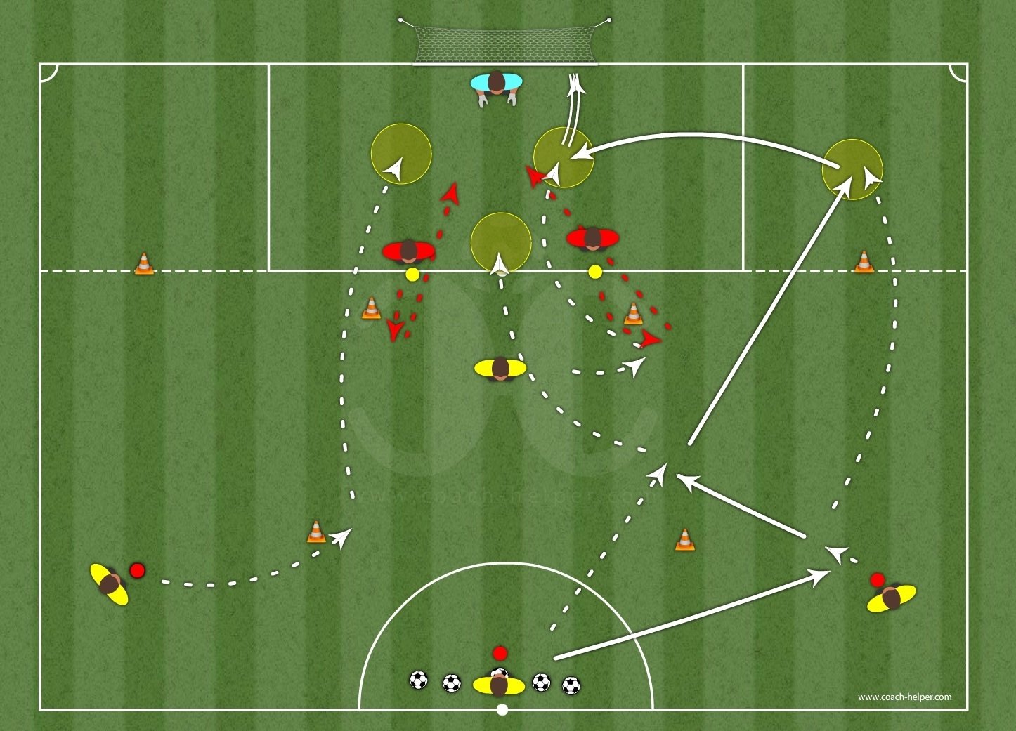 Coleção Digital 3 - 100 exercícios Futebol 