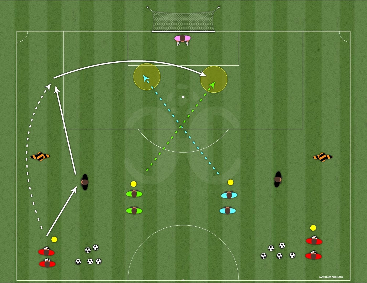 Coleção Digital 4 - 100 exercícios Futebol