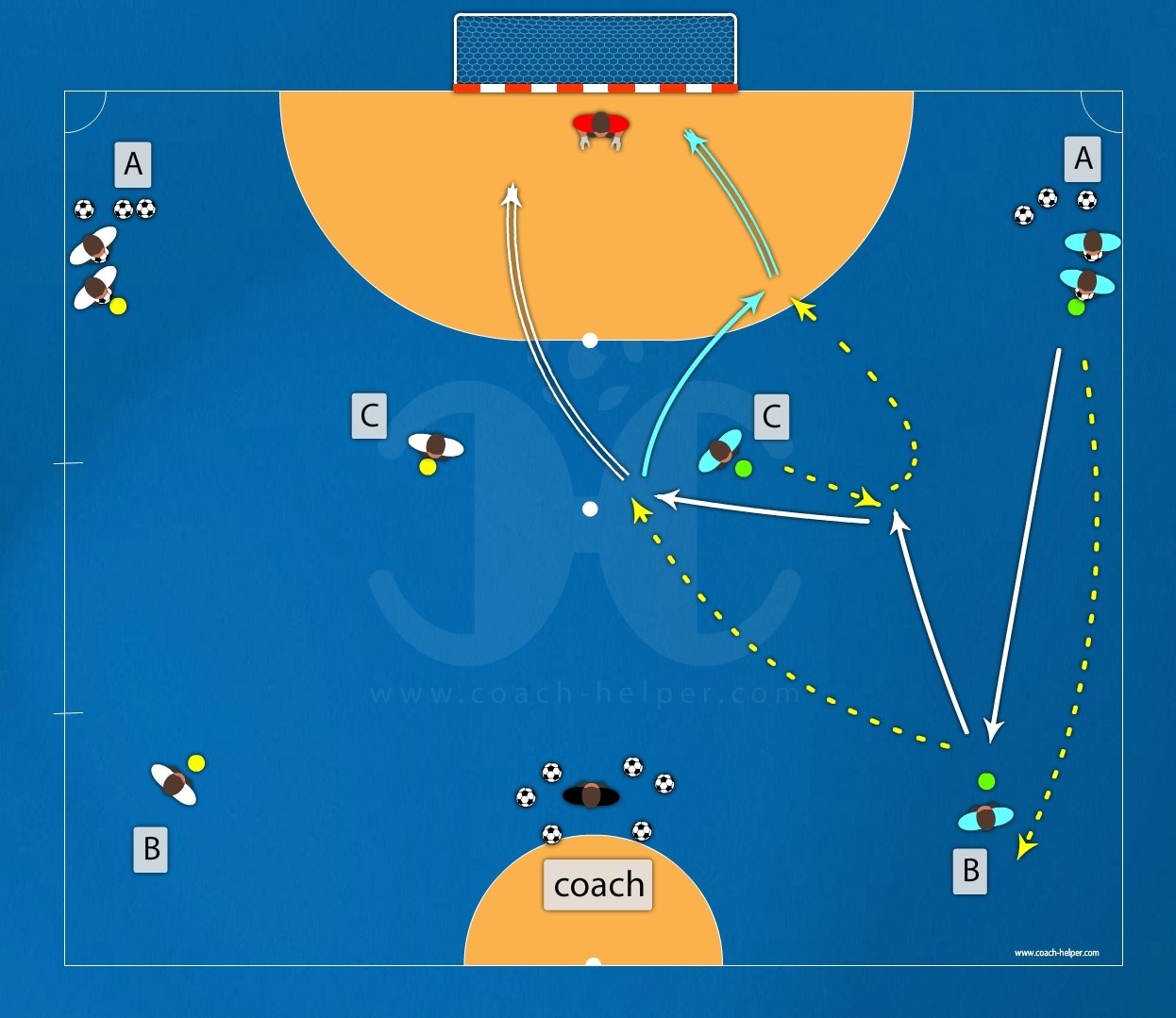 Coleção Digital 2 - 100 exercícios Futsal