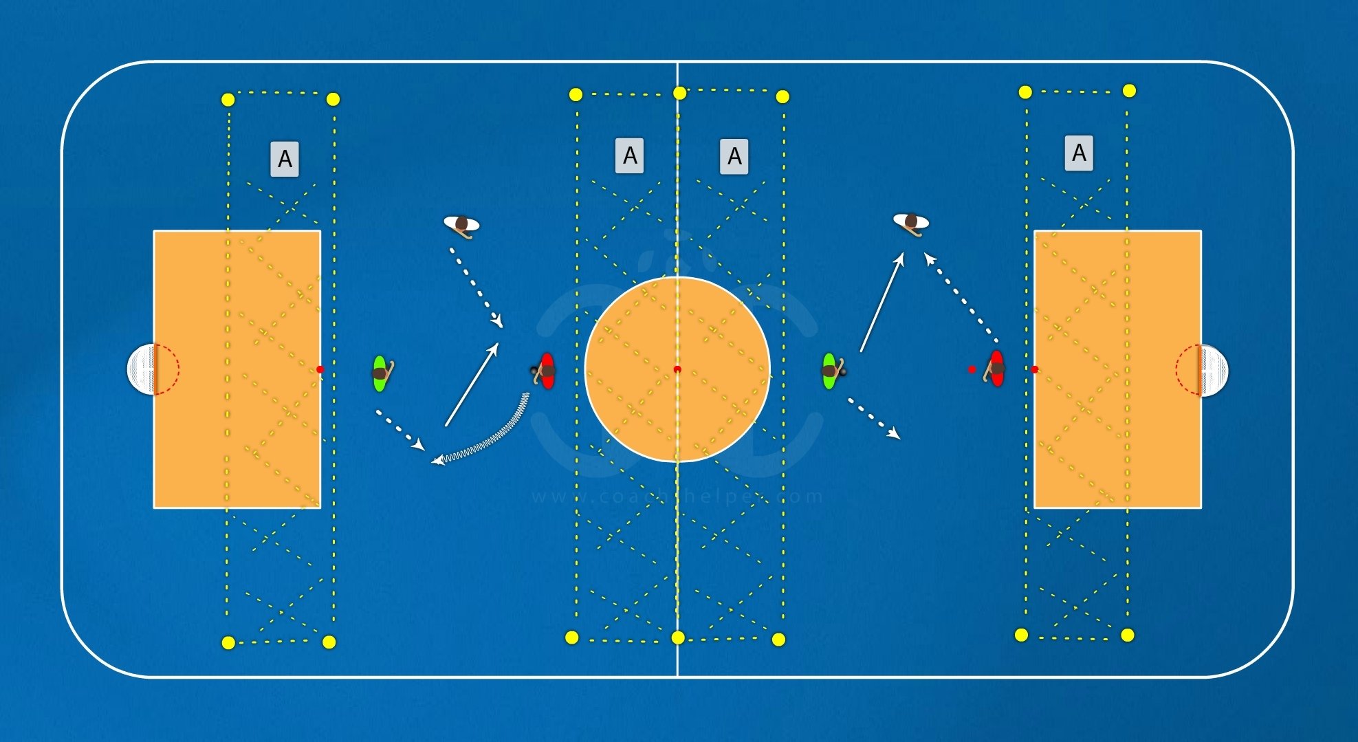 Coleção Digital 2 - 100 exercícios Hóquei